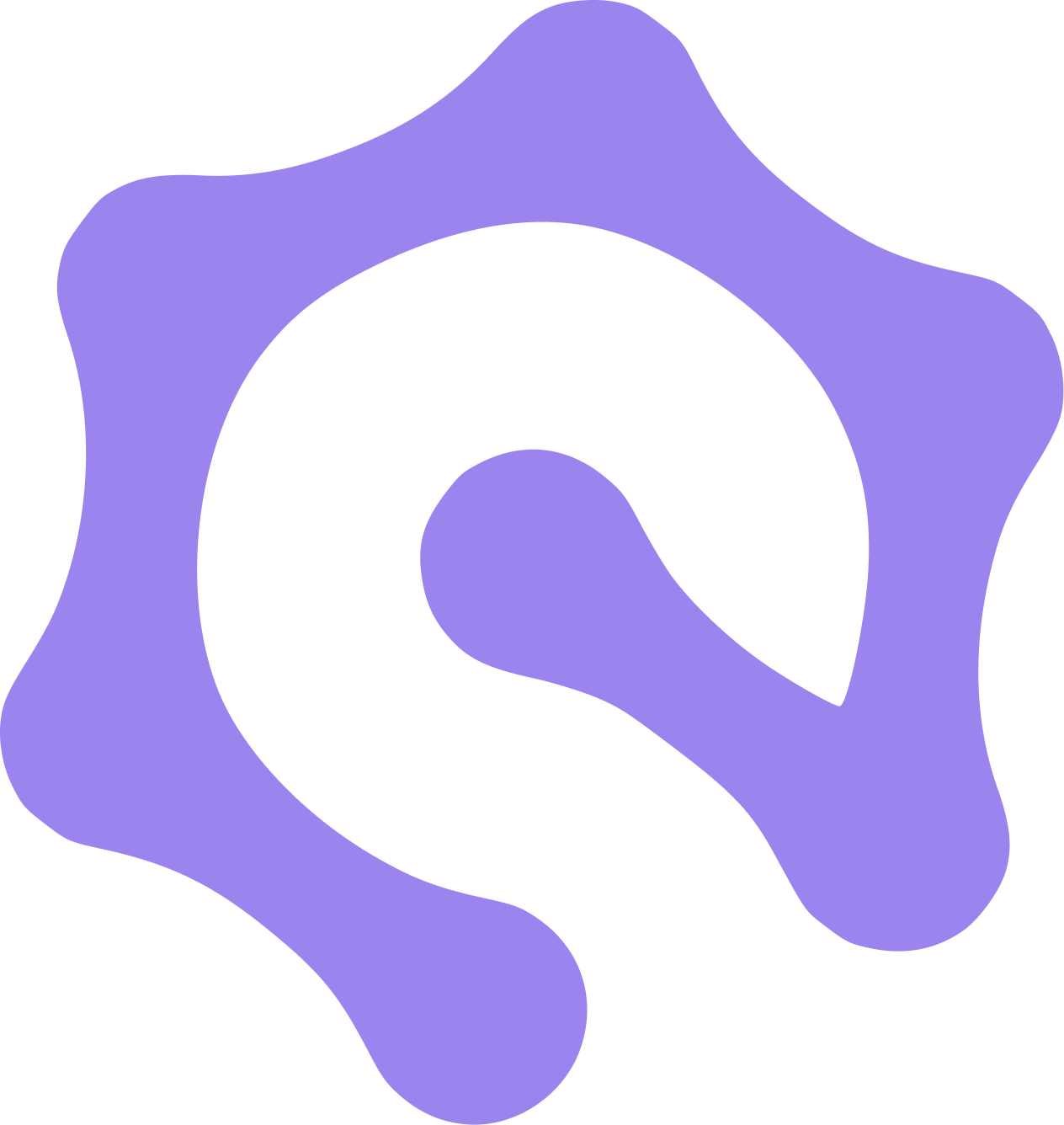 Sivobit Logo
